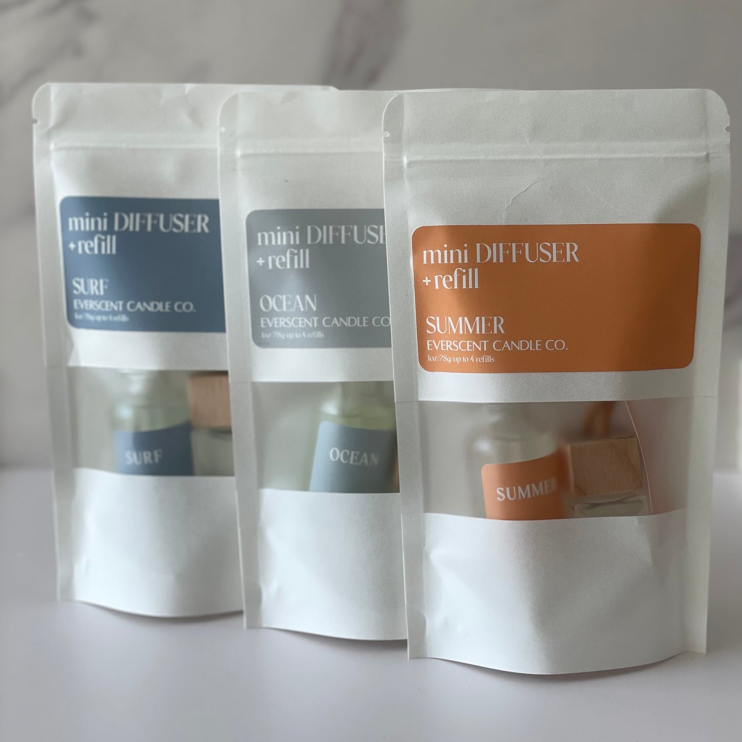 Mini Diffuser + Refill Set