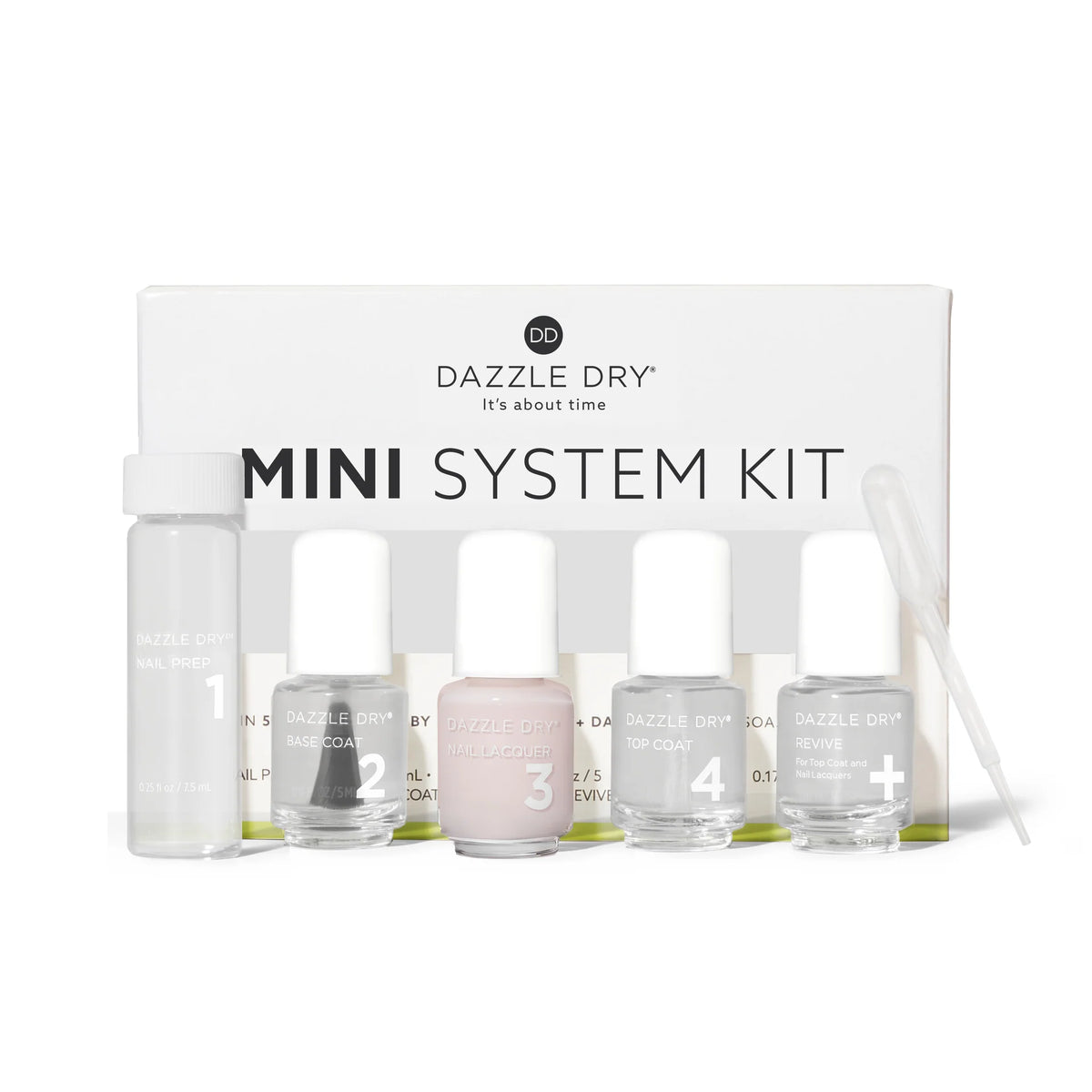 Dazzle Dry Mini Kit