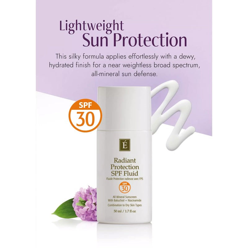 Radiant Protection SPF Fluid